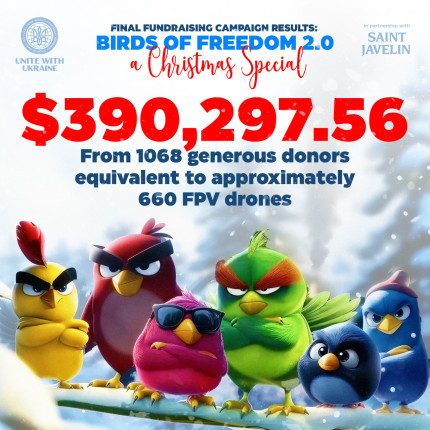 UWC’s “Birds of Freedom 2.0” fundraising campaign raises over $390,000 to support Ukrainian Armed Forces