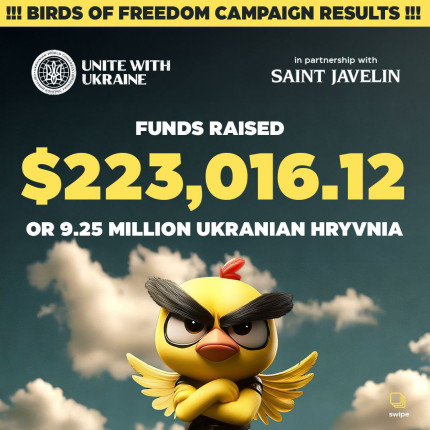 "Birds of Freedom – Птахи Свободи" we have raised an impressive $223,016.12 USD!