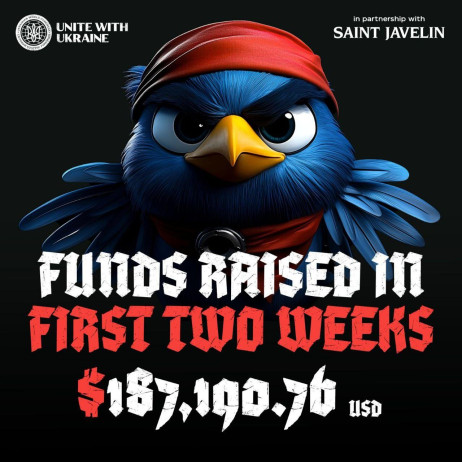 Birds of Freedom – Птахи Свободи" fundraising campaign update: Week Two.